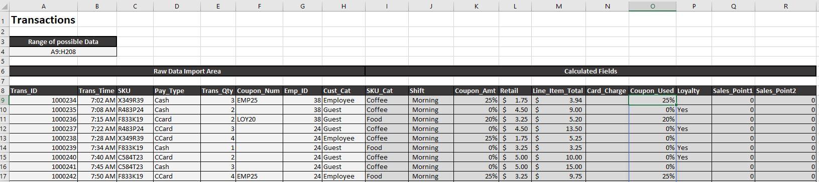 On the Transactions worksheet, create an IF