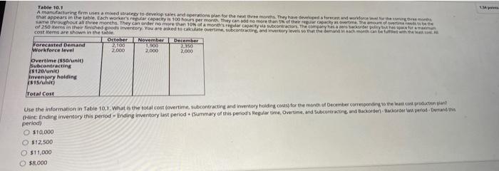 Table 10.1 Amanufacturing firm uses a mixed