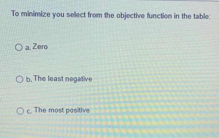 To minimize you select from the objective