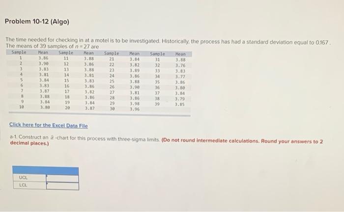 The time needed for checking in at a motel is to