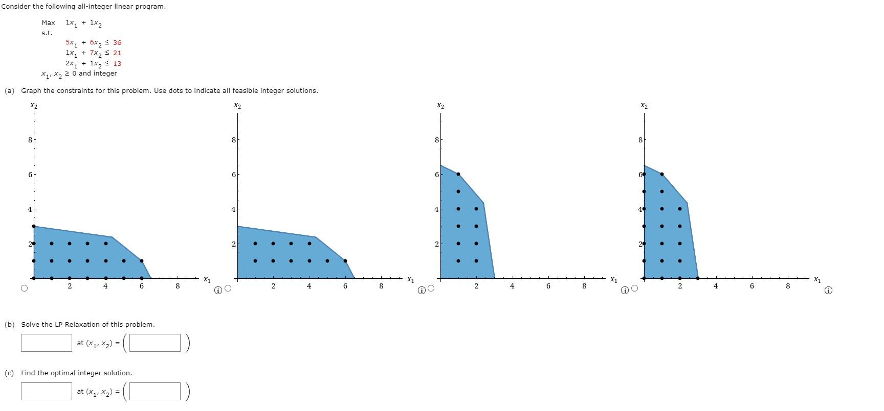 Consider the following all-integer linear