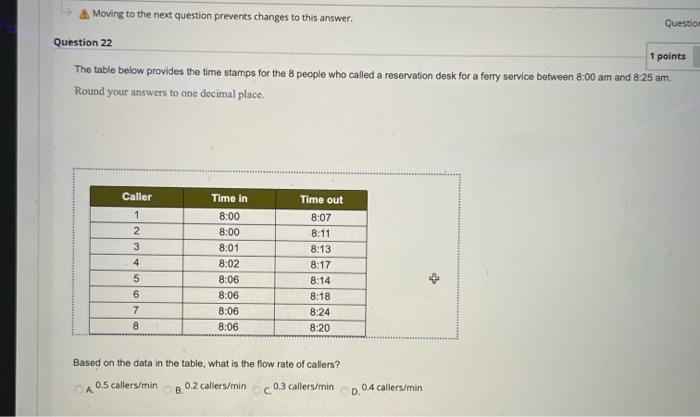 Please answer all questions Based on the data in