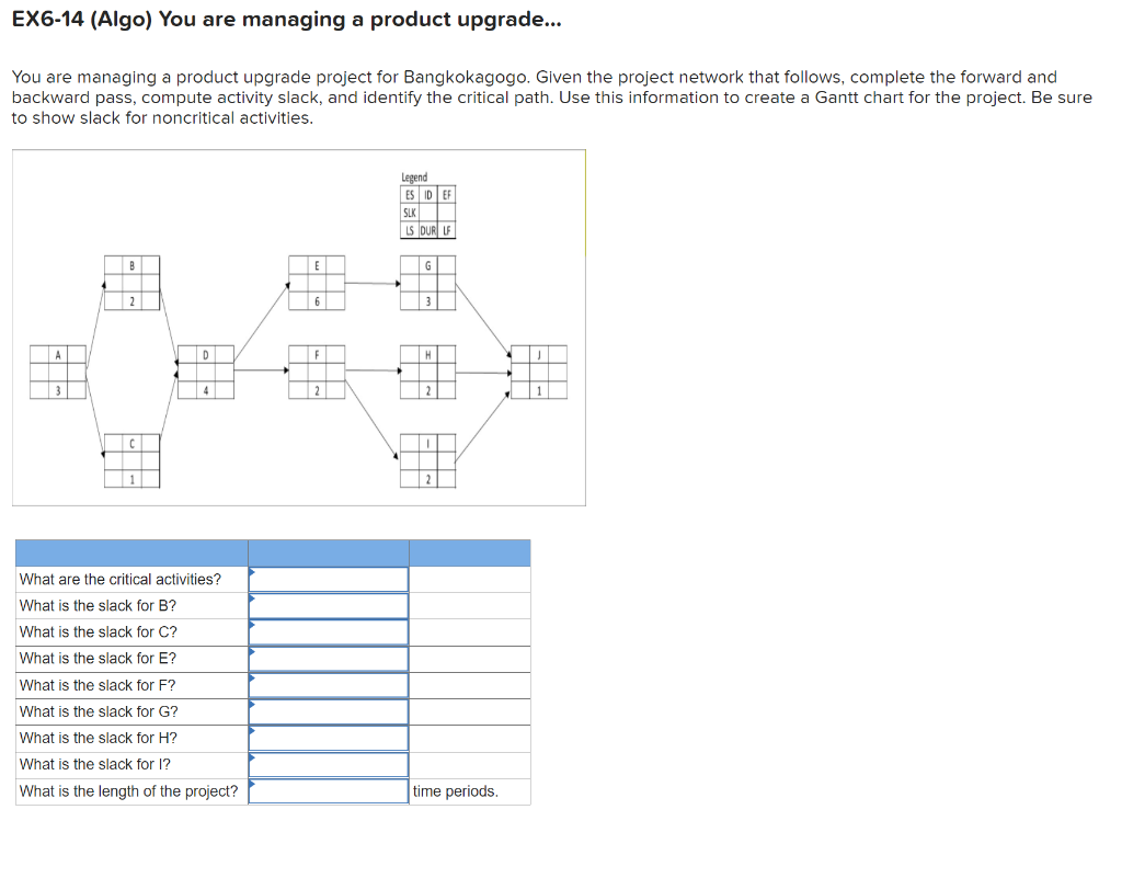 EX6-14 (Algo) You are managing a product