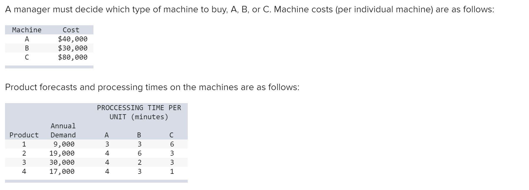 A manager must decide which type of machine to