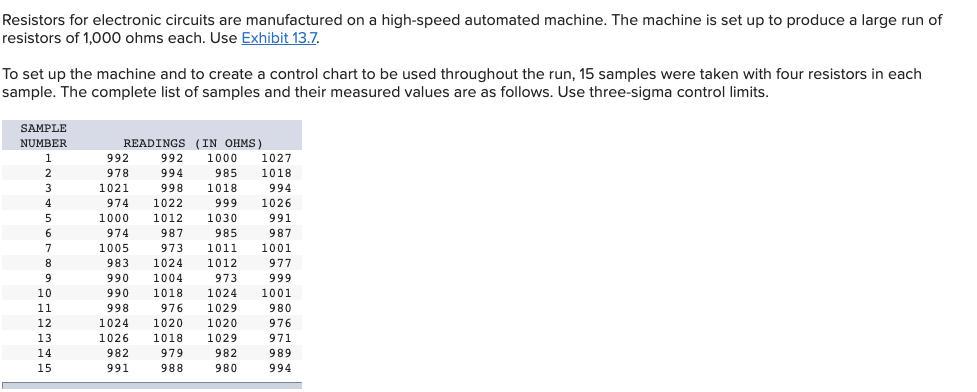 Solve the following questions using a table! Need