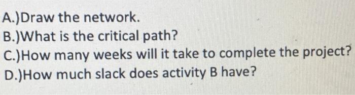 The following activities are part of a project to