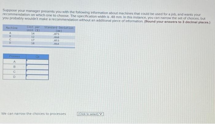 Suppose your manager presents you with the