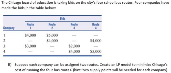 The Chicago board of education is taking bids on