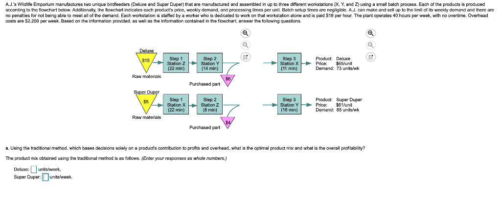 b. Using the bottleneck-based method, what is the