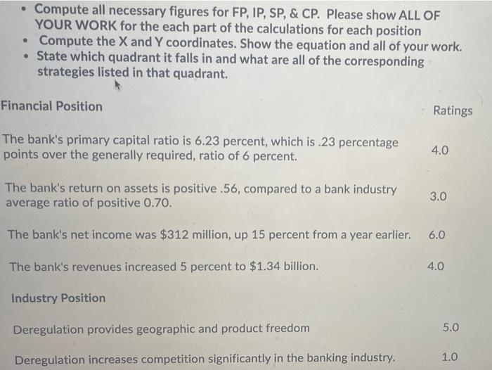 Compute all necessary figures for FP, IP, SP, &