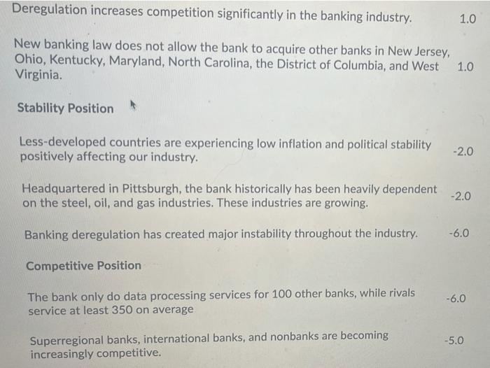 Compute all necessary figures for FP, IP, SP, &