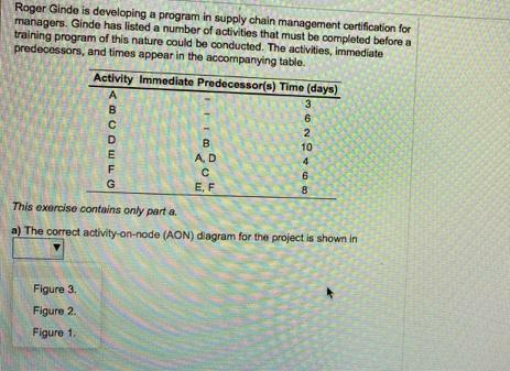 Figure 1 . E G B Figure 2 A E F G . Roger Ginde