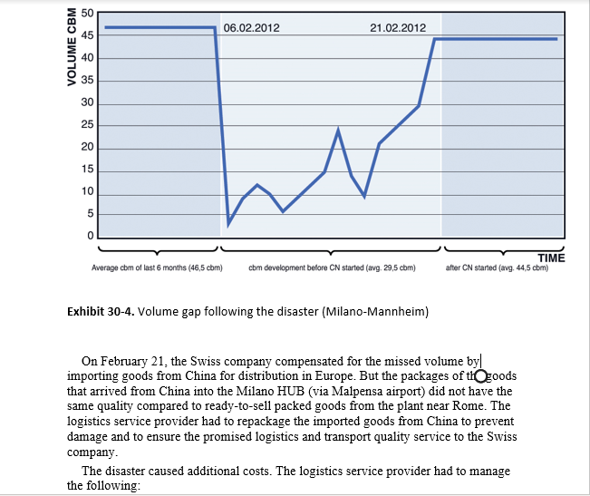 Please read and take notes and ask questions if