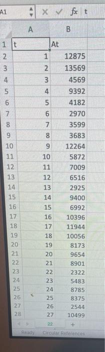 Given the attached data. Answer the following