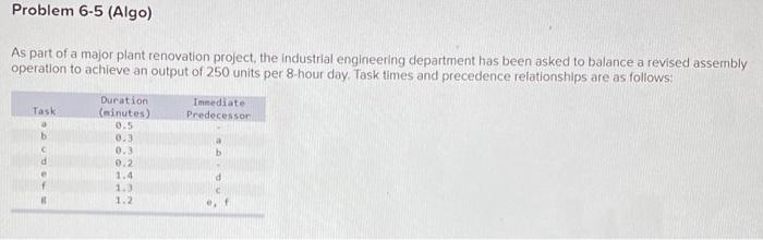 I need help with part e. thanks. e. Compute the