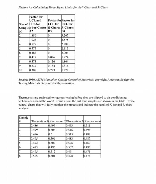 show all working Factors for Calculating