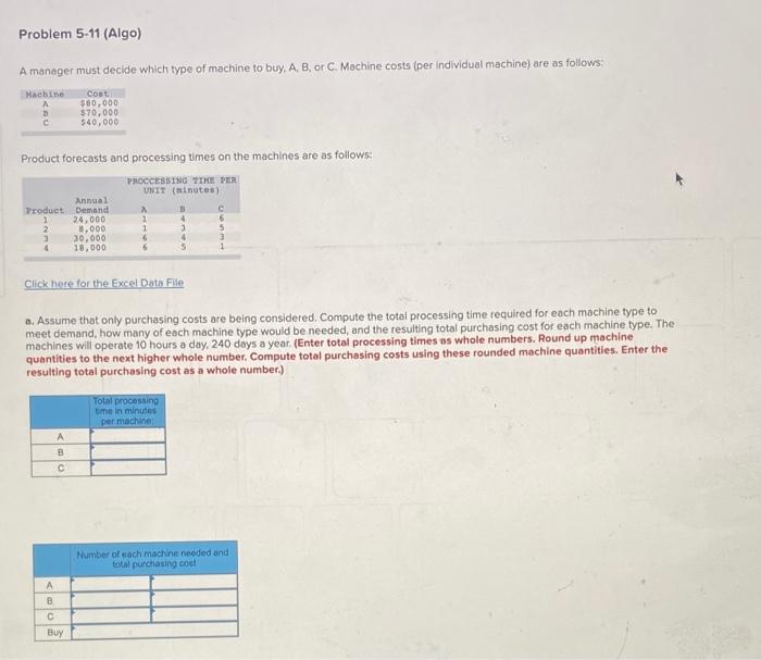 Problem 5-11 (Algo) A manager must decide which