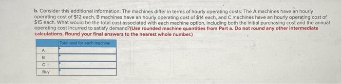 Problem 5-11 (Algo) A manager must decide which