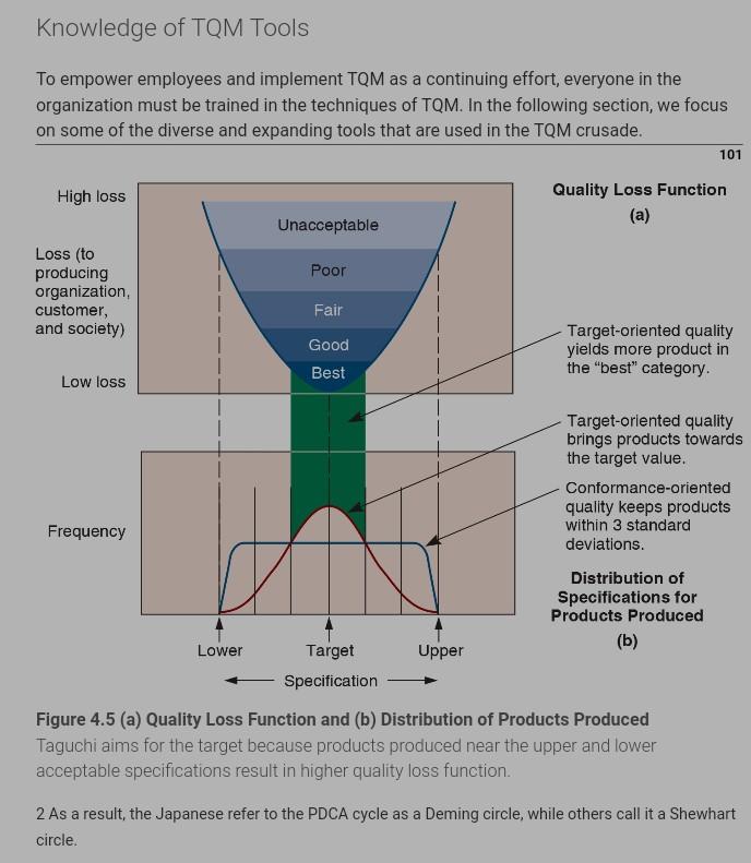 Assignment 16 (process Map) A driver enters a