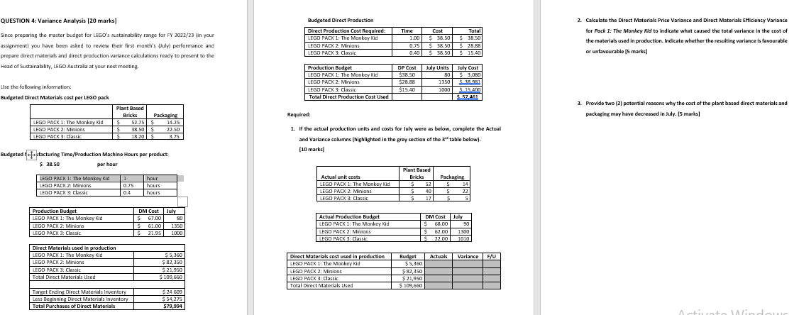 QUESTION 4: Variance Analysis [20 marks] Since