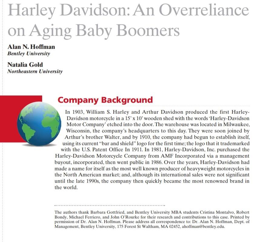 . Required Question: . Harley Davidson: An