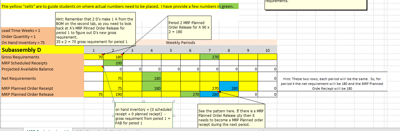 Please provde correct answers and formulas MRP