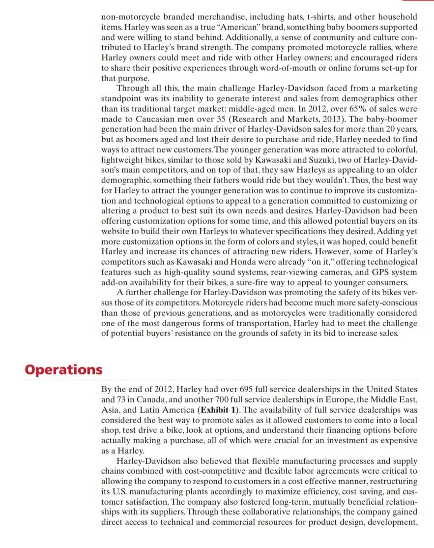 . Required Question: . Harley Davidson: An