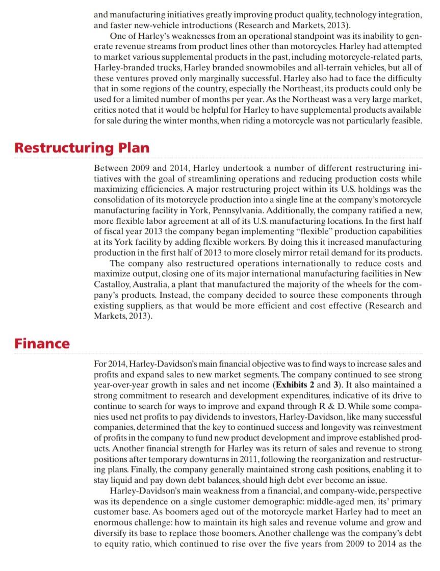 . Required Question: . Harley Davidson: An