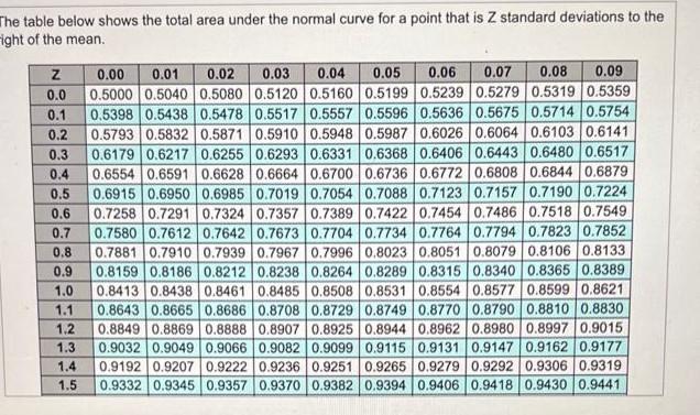 please do it fast.. Sam's Cat Hotel operates 60