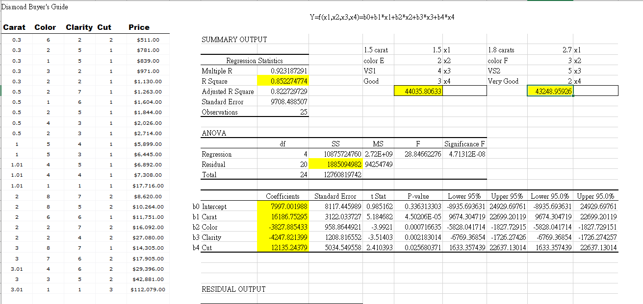 QUESTION 6 1 points Save Answer Which of the