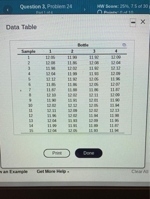 The production manager at Sunny Soda, Inc. is