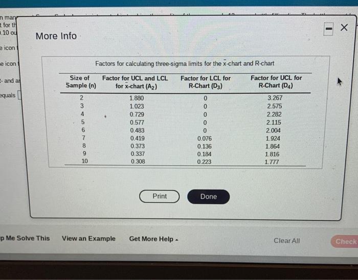 The production manager at Sunny Soda, Inc. is