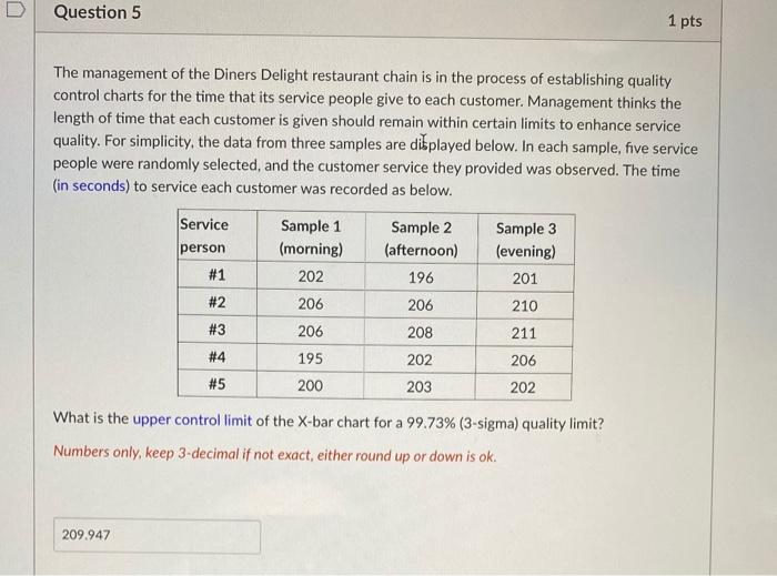 the answer i entered is incorrect for number 5 so