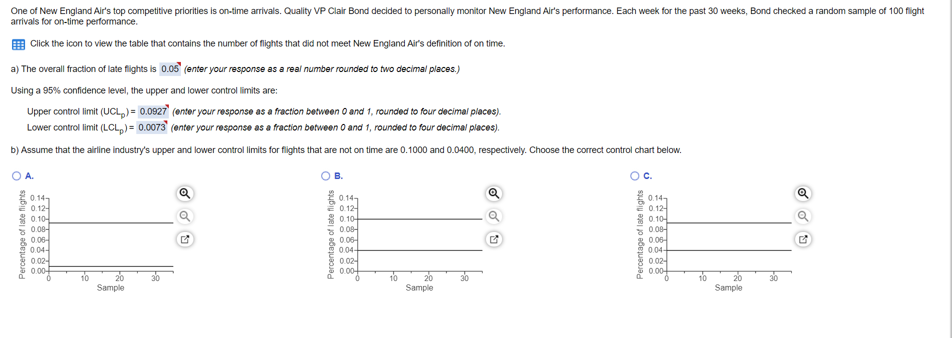 DATA TABLE: Sample (week) Late Flights Sample