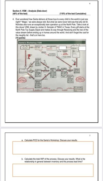 Ever wondered how Santa delivers all those toys