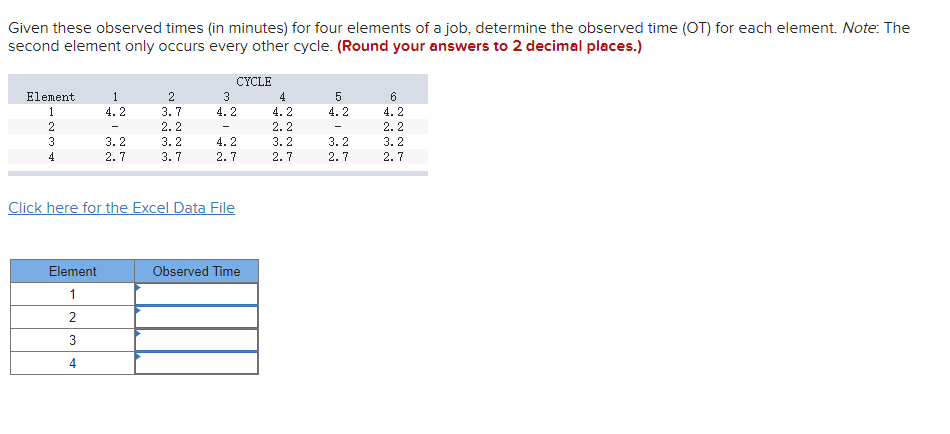 Given these observed times in minutes) for four