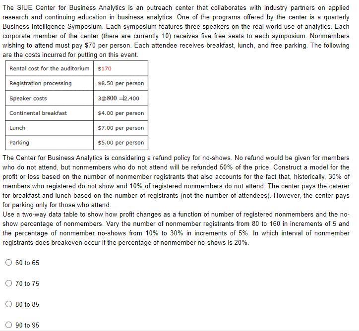 QUESTION 8 The SIUE Center for Business Analytics