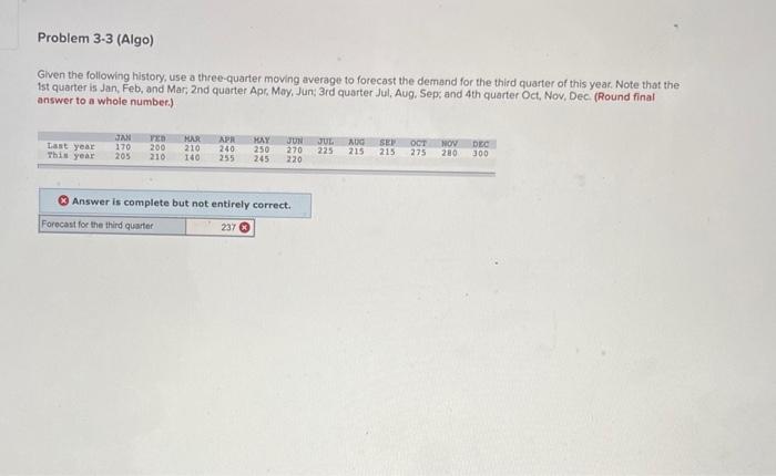 Problem 3-3 (Algo) Given the following history,