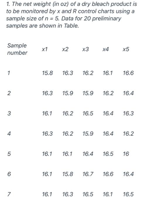 please let me know the detail answer ASAP.. 1.