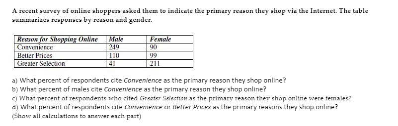 A recent survey of online shoppers asked them to