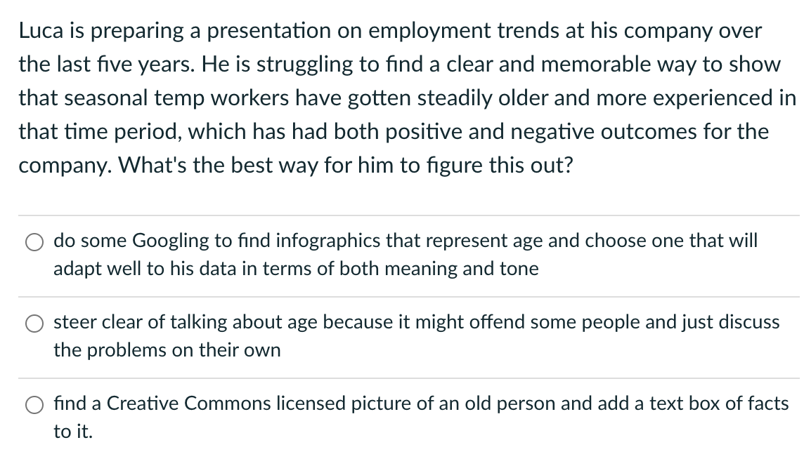 Luca is preparing a presentation on employment