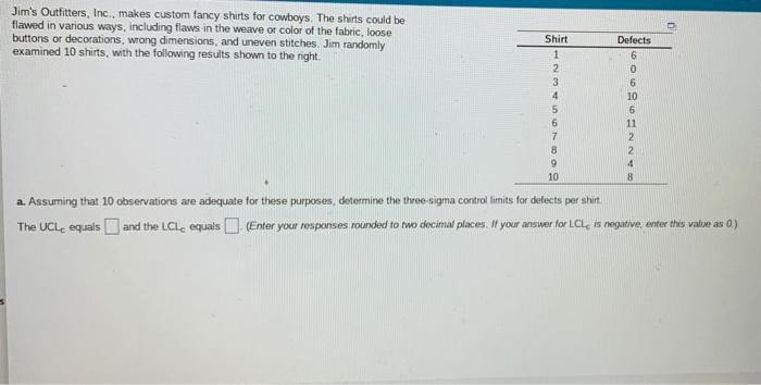 Jim's Outfitters, Inc., makes custom fancy shirts