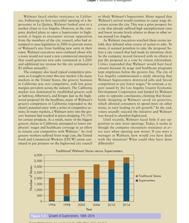 Introduction to Managemen Walmart faced similar