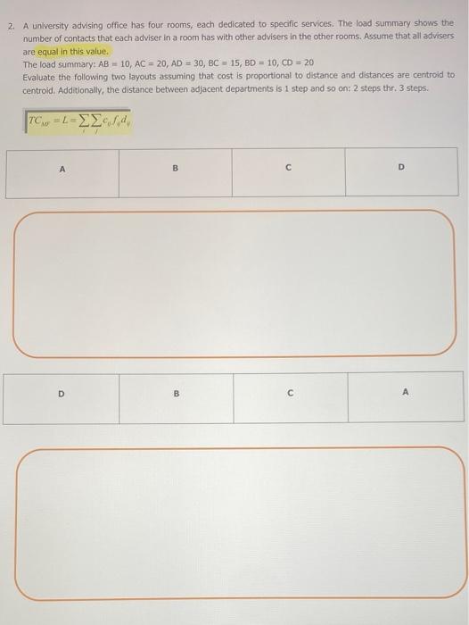 2. A university advising office has four rooms,