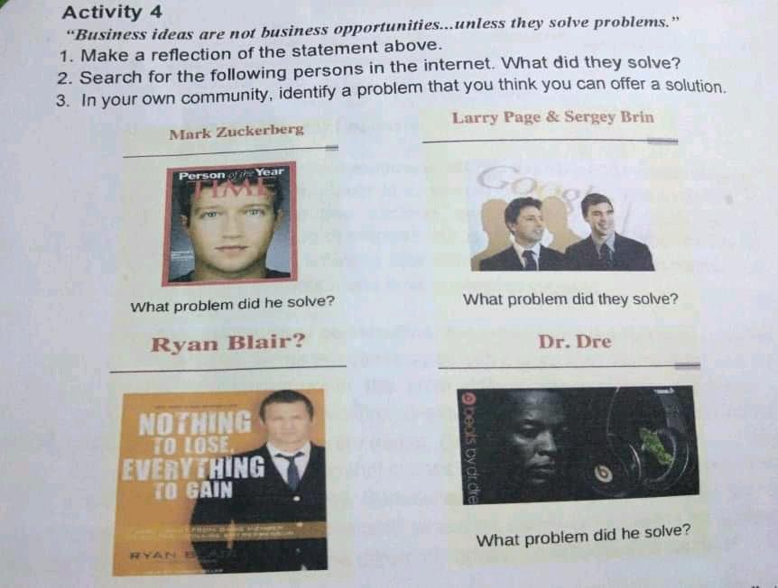 Activity 4 "Business ideas are not business