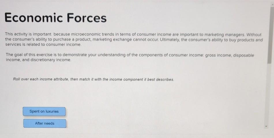 Economic Forces This activity is important