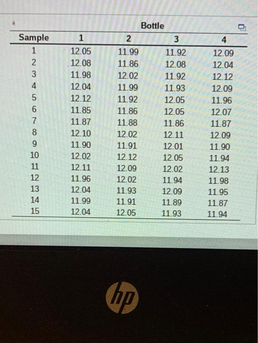 The production manager at Sunny Soda Ine, is