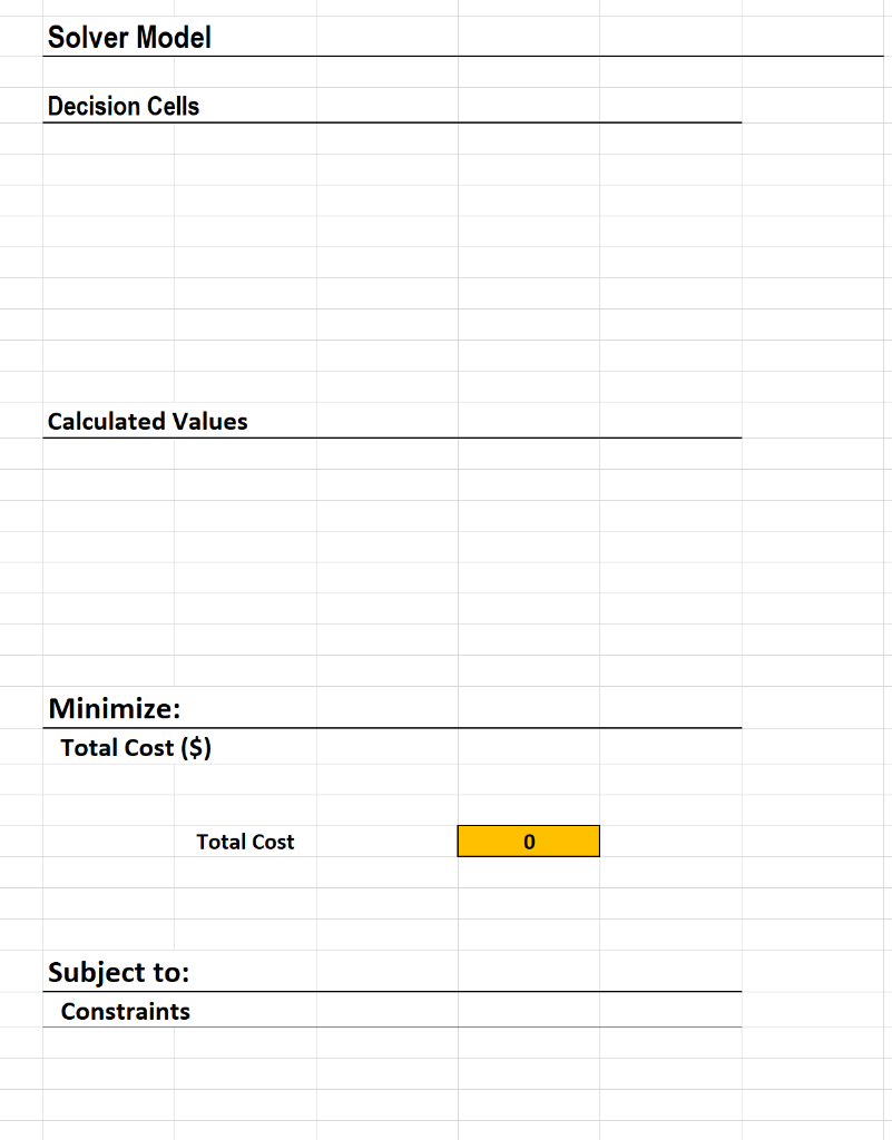 P421 Material Supply Problem (Adapted from a