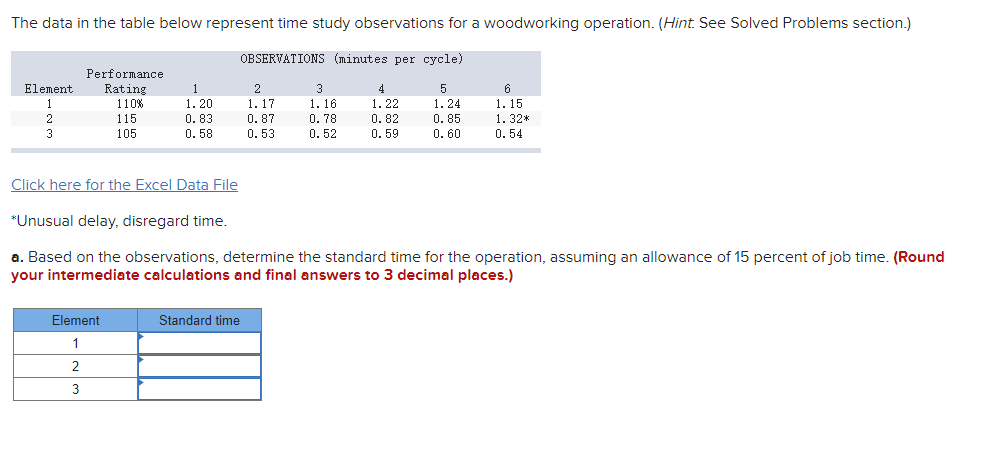 The data in the table below represent time study