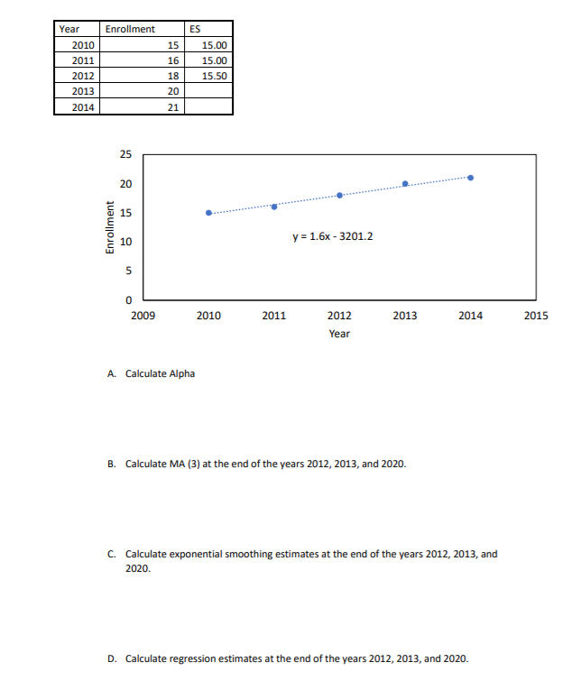 Please answer all parts and show your work. Do